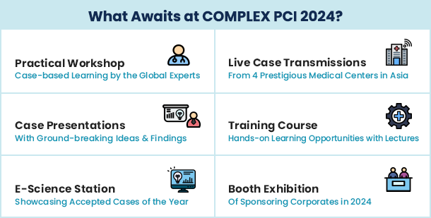 What Awaits at COMPLEX PCI 2024?